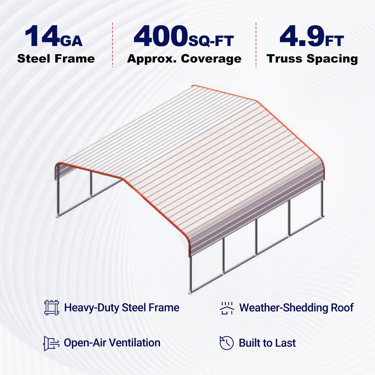 Golden Mount Classic 20' × 20' Galvanized-Steel Carport