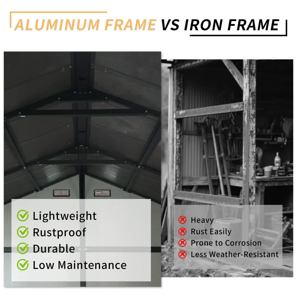 8' × 8' Resin Storage Shed with Aluminum Frame & Floor