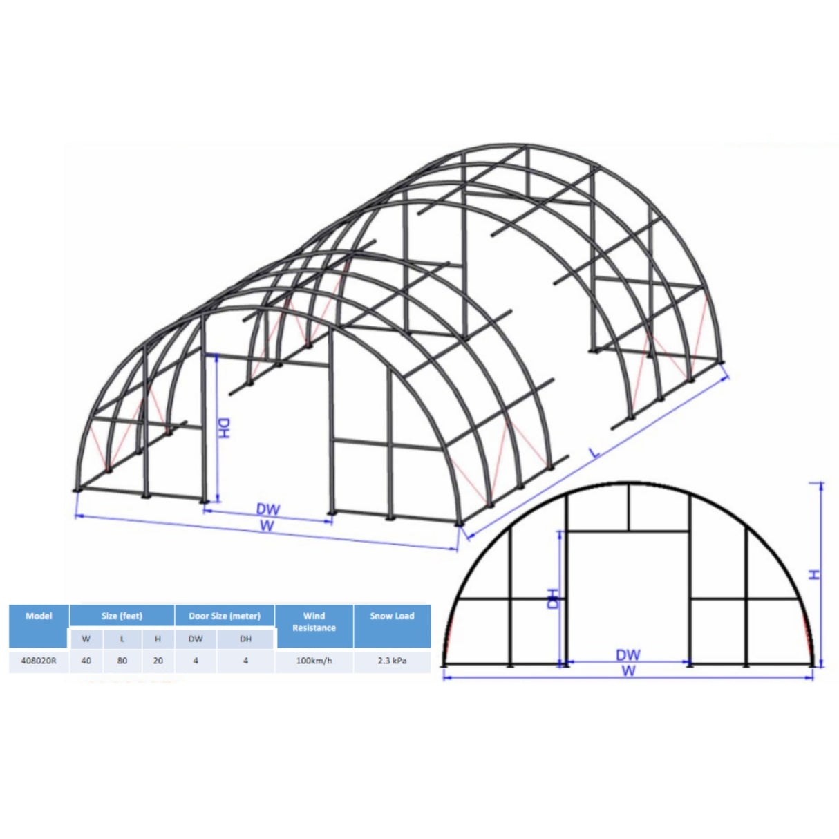 Chery Industrial 40' × 80' × 20' Single-Truss Arch Storage Shelter
