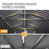 12' × 25' Extra-Large Outdoor Metal Garage Shed & Enclosed Carport
