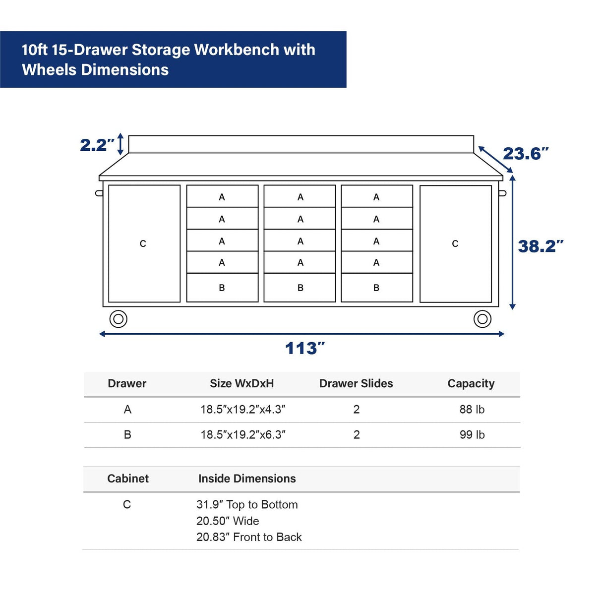 10' Mobile 15-Drawer Steel Storage Workbench with Plywood-Lined Top