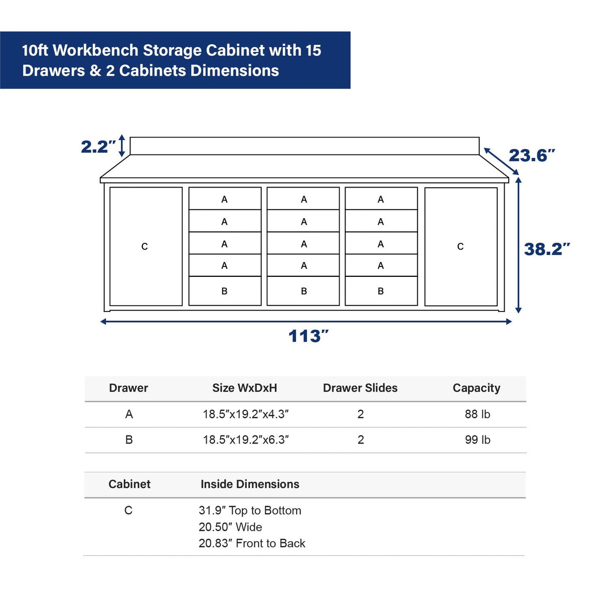 10' Heavy-Duty Workbench Storage Cabinet with 15 Drawers & 2 Cabinets