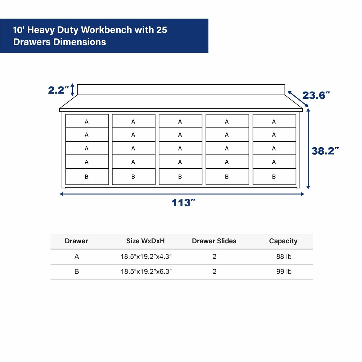 10' Heavy-Duty 25-Drawer Steel Workbench – Stationary
