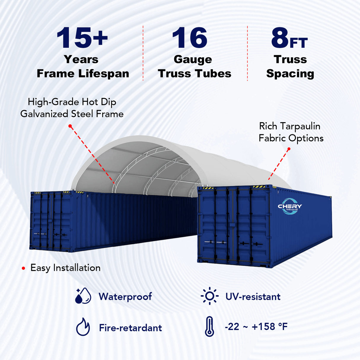 20' × 40' Double-Truss Container Shelter with PE or PVC Cover