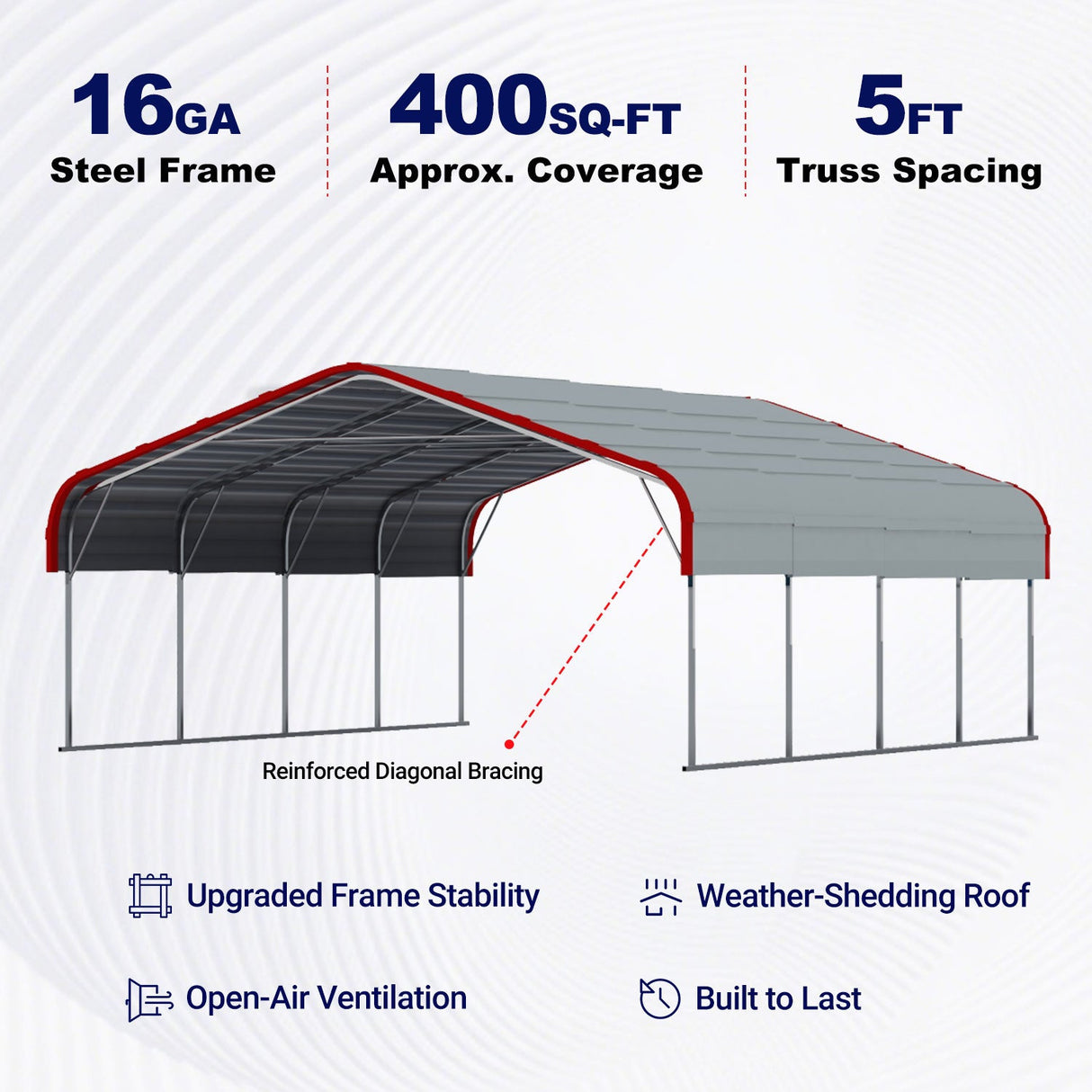 20' × 20' Galvanized-Steel Carport with Metal Roof