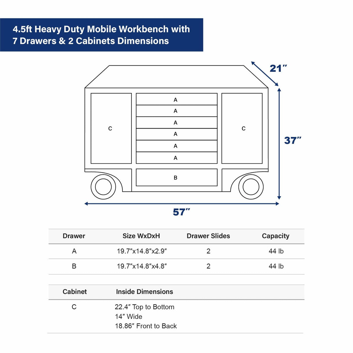 4.5' Heavy-Duty Mobile Workbench with 7 Drawers & 2 Cabinets