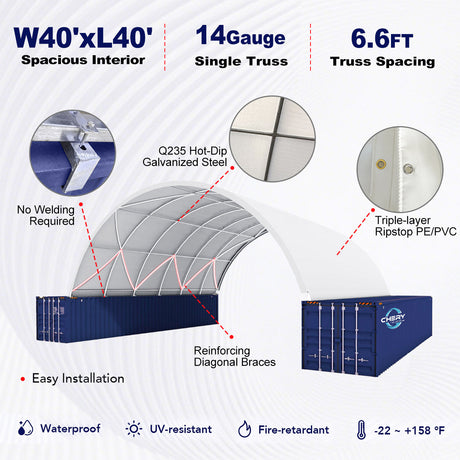 40' × 40' × 13' Shipping-Container Canopy Shelter