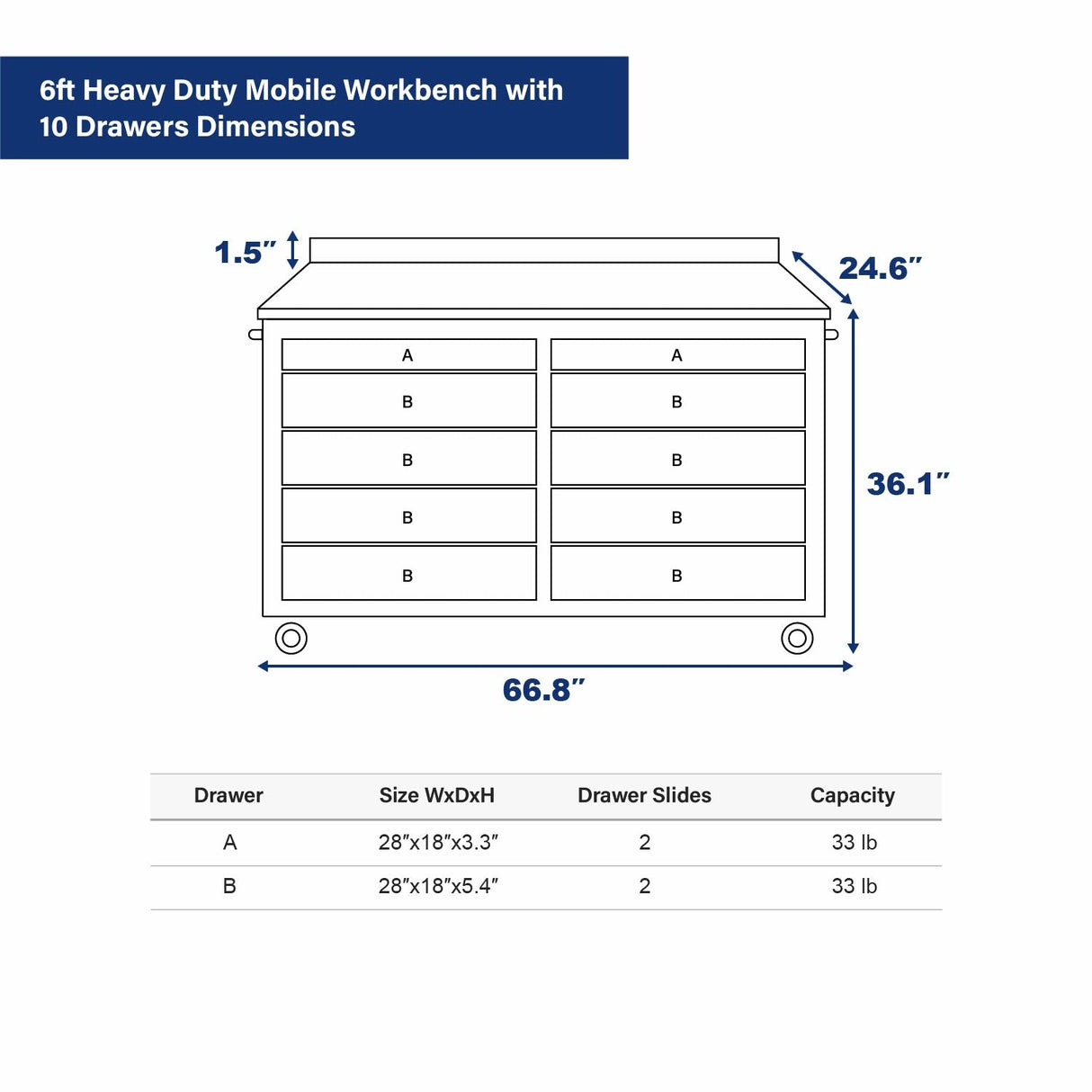 6' Heavy-Duty Mobile Workbench with 10 Drawers – Yellow