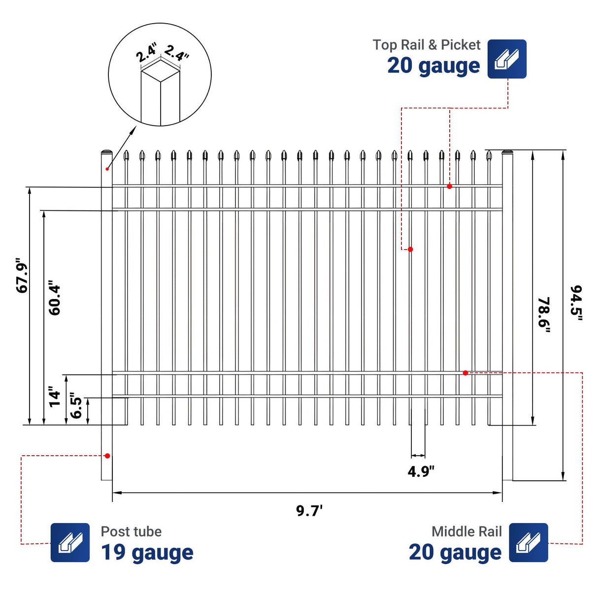 Greatbear 300 Linear Ft. Galvanized-Steel 4-Rail Fence Package – 30 Panels